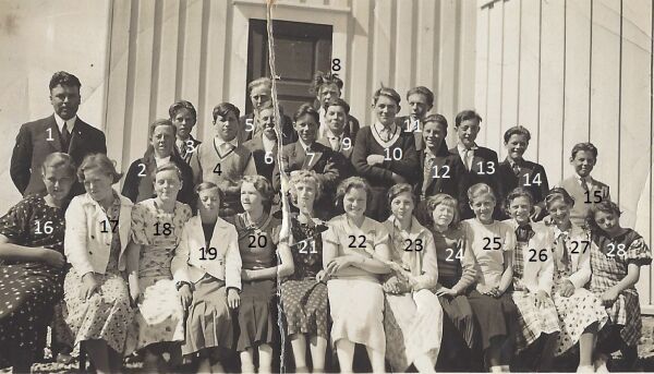 Konfirmantar ved Hildre kyrkje i 1936