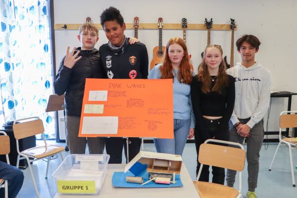 Unge entreprenørar på Brattvåg ungdomsskule