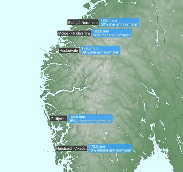 Har regna meir enn normalen for heile juli