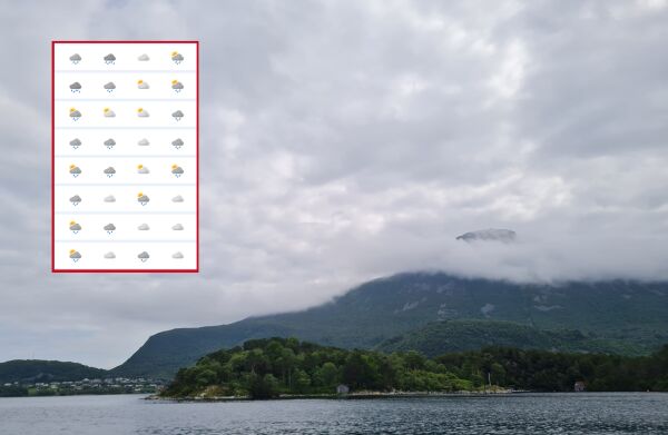 Meteorologen om langtidsvarselet: – Ikkje mist trua heilt