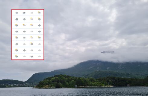 Meteorologen om langtidsvarselet: – Ikkje mist trua heilt