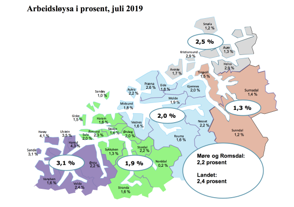 Lita endring i arbeidsløysa gjennom sommaren