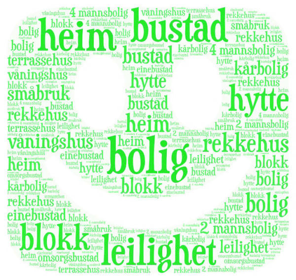 Kjært barn har mange namn er eit kjent ordtak